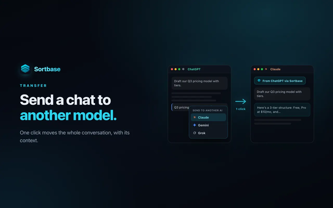 Sortbase promo: Send a chat to another model — a ChatGPT conversation transferred to Claude with its context in one click