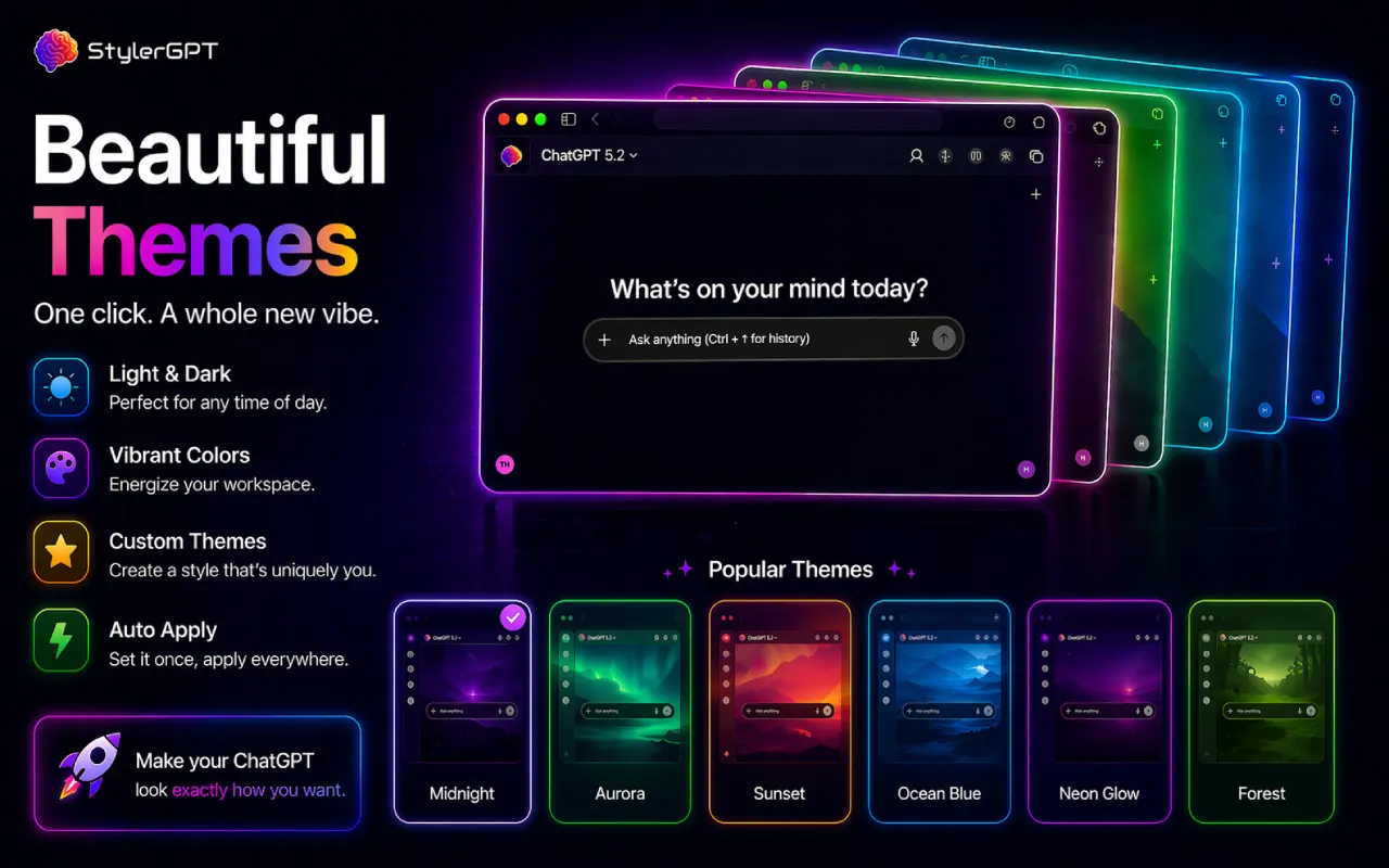 StylerGPT — screenshot 5 from its Chrome Web Store listing