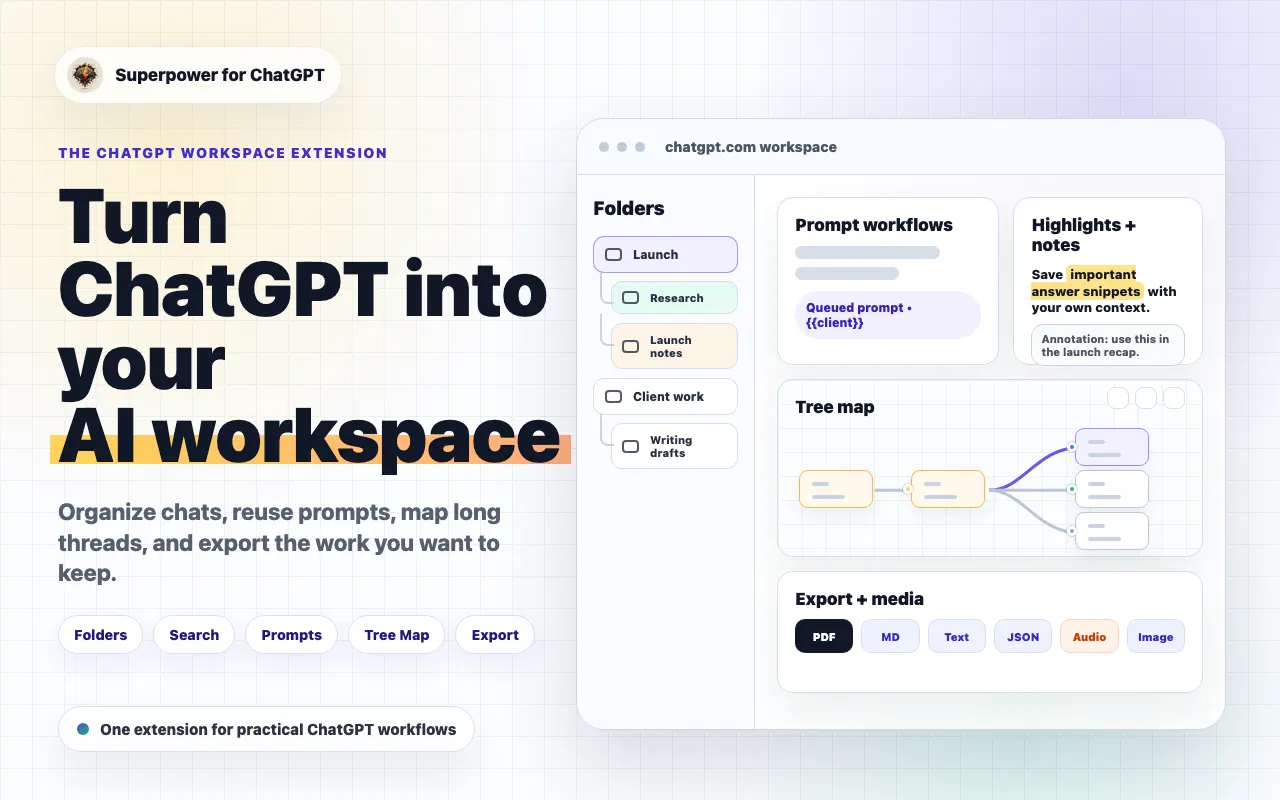 Superpower for ChatGPT promo: Turn ChatGPT into your AI workspace — folder tree with subfolders, prompt workflows, highlights and notes, a tree map, and export formats from PDF to audio