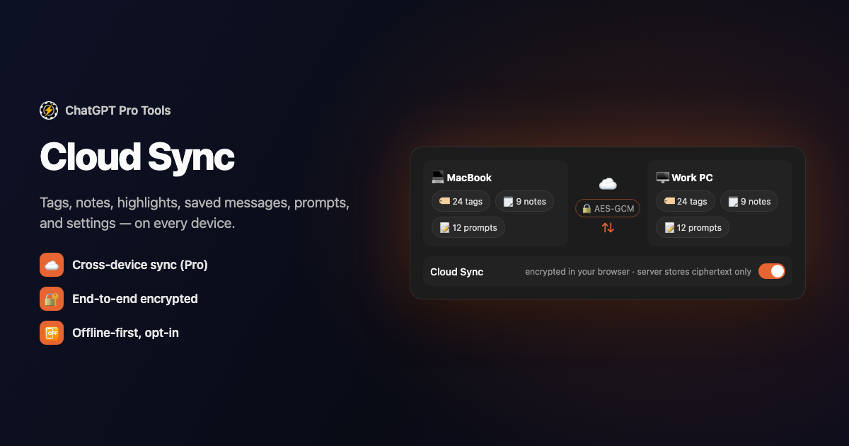Cloud Sync settings showing tags, notes, and highlights mirrored across devices, end-to-end encrypted